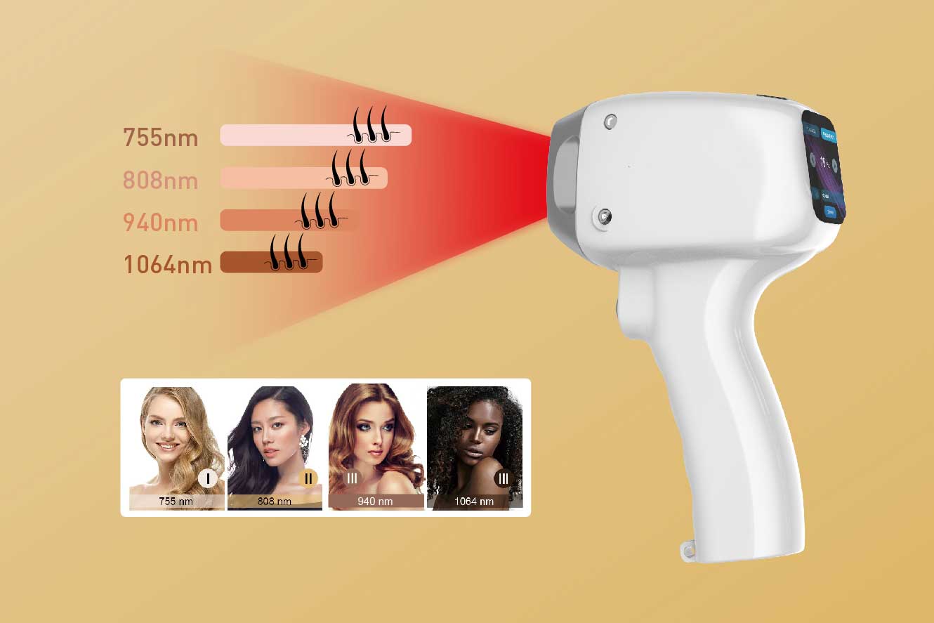 4 wave diode laser handle