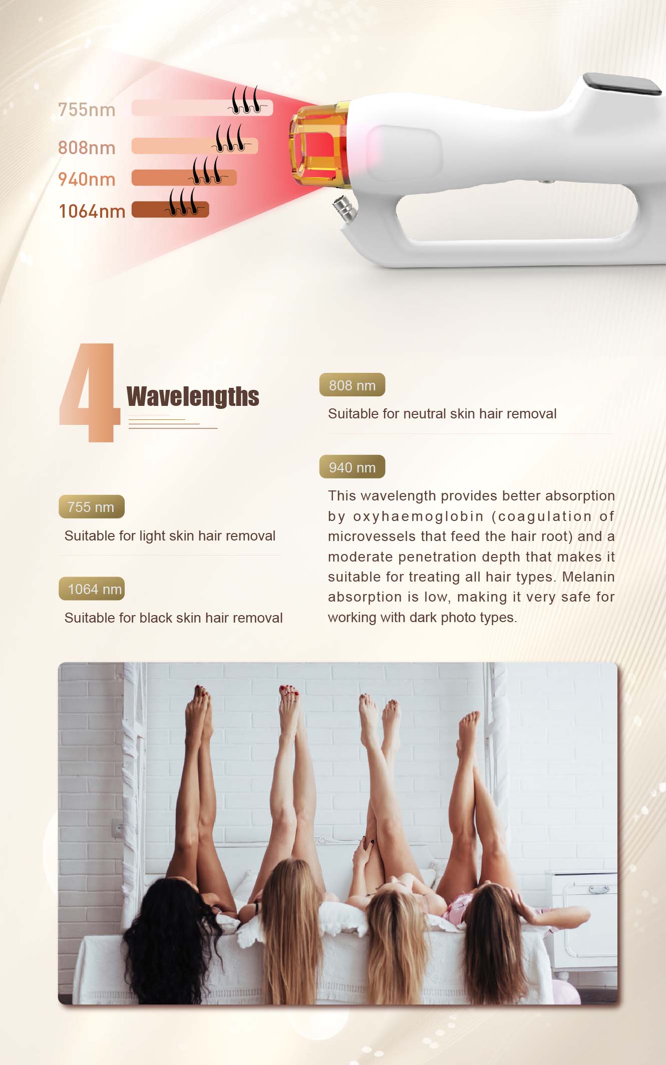 4 wavelength Ice laser hair removal