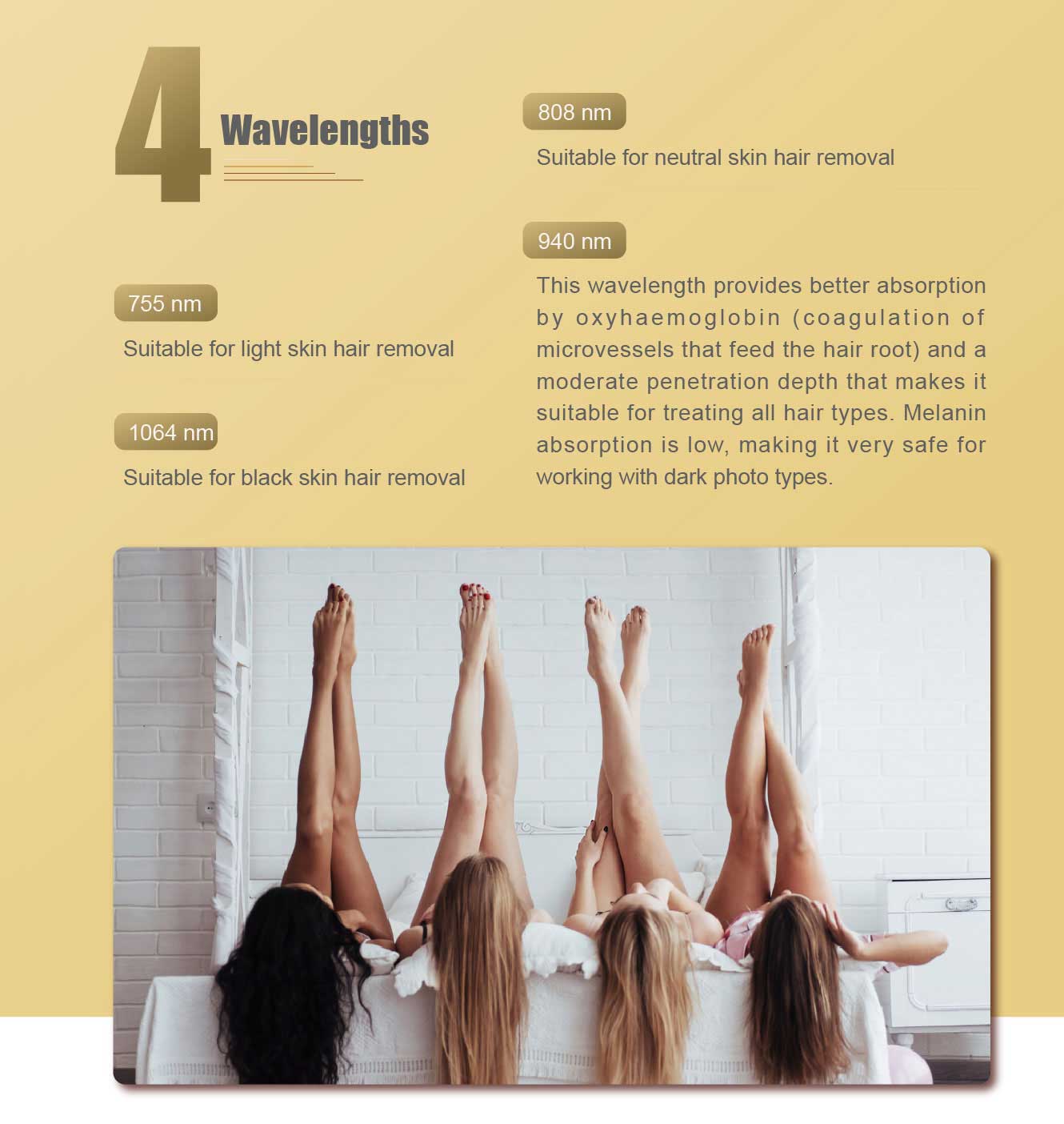 4 wavelength diode laser