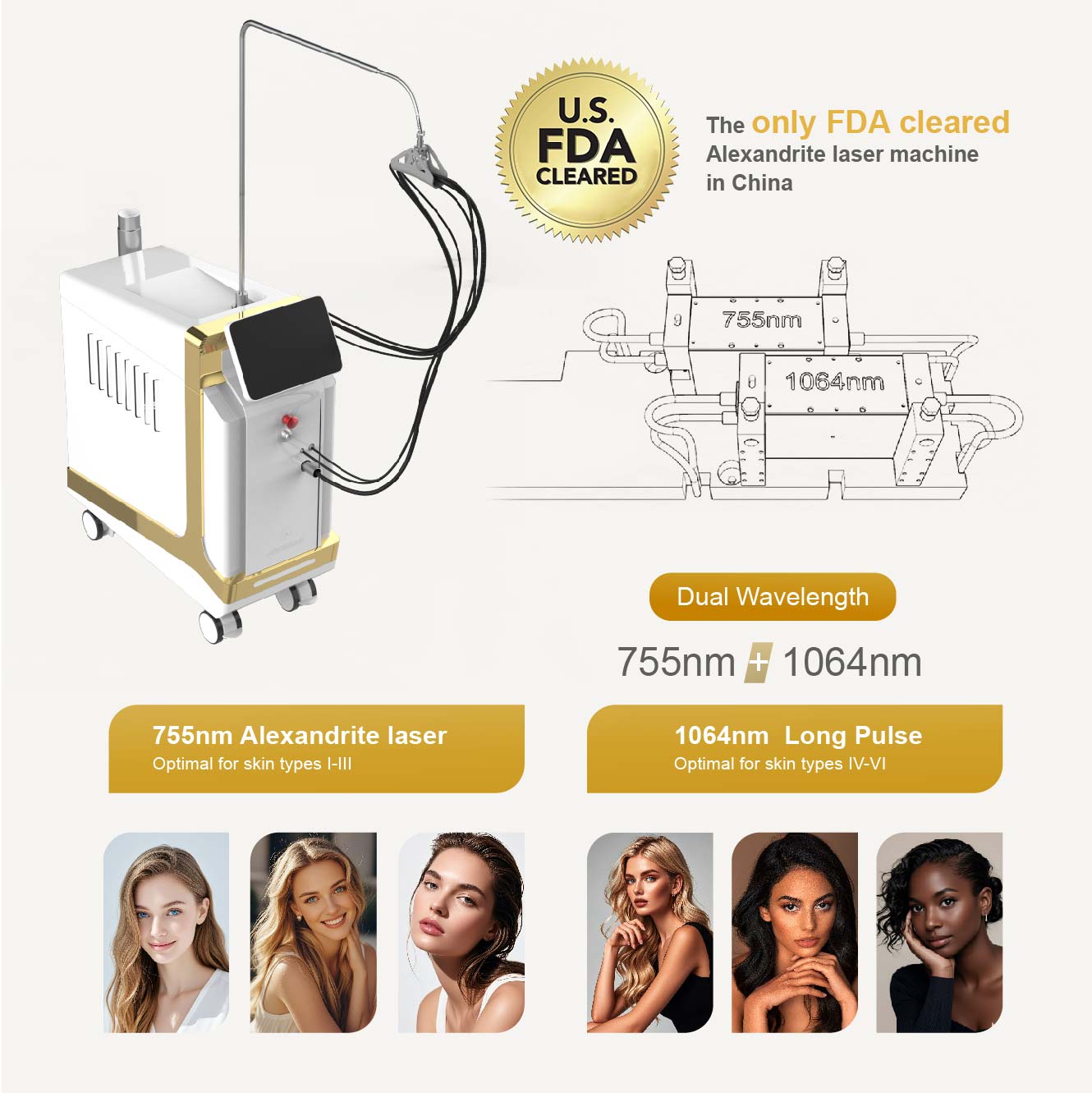 755nm+1064nm Alexandrite laser machine