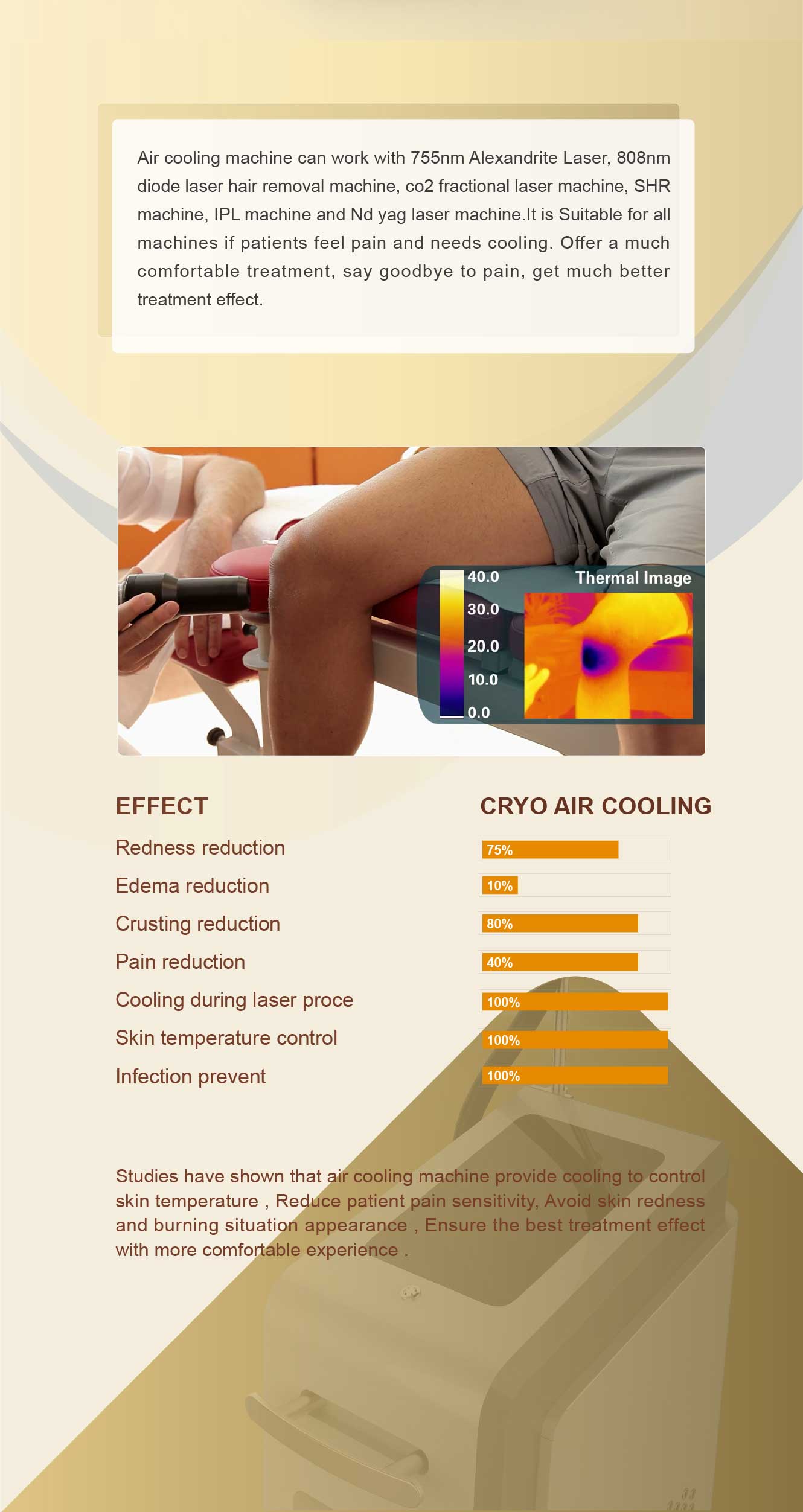 skin air cooling machine