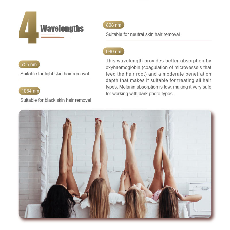 755nm 808nm 940nm 1064nm diode laser