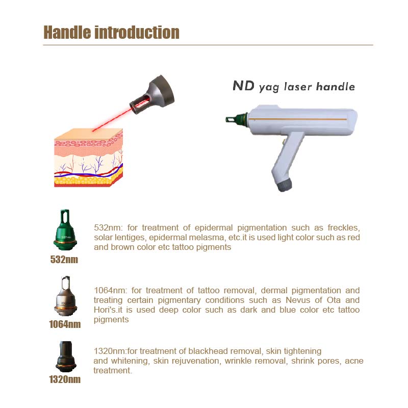 ND yag laser handle