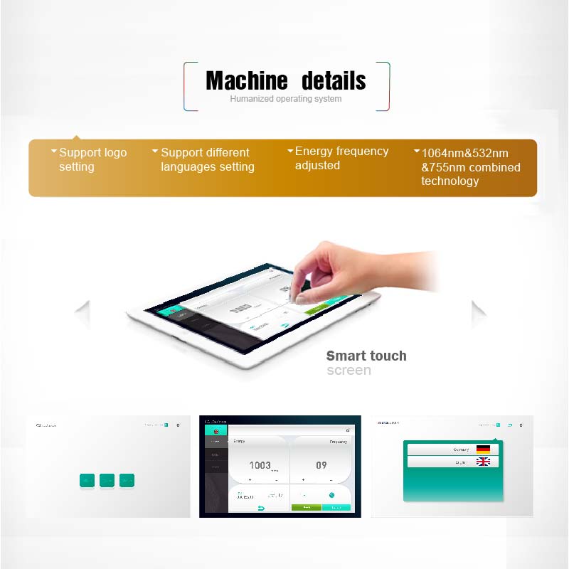 ND yag laser screen software